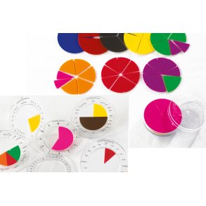 1 x brkringe og 1 x brkcirkelst