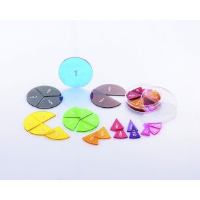 Brkcirkelst med brker