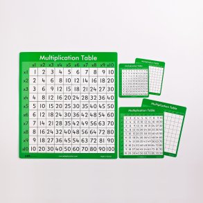 Multiplikationstavler klassest (30 stk)
