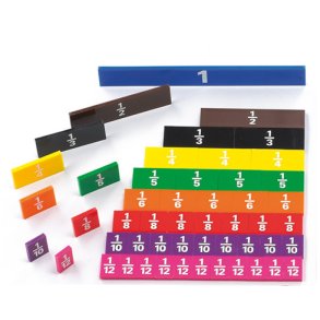 Brkst med brkangivelse