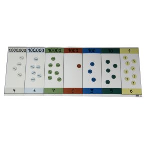 Pladsvrditavle foldbar