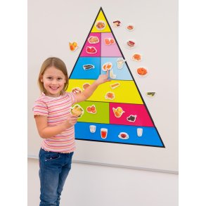 Magnetisk mad pyramide st