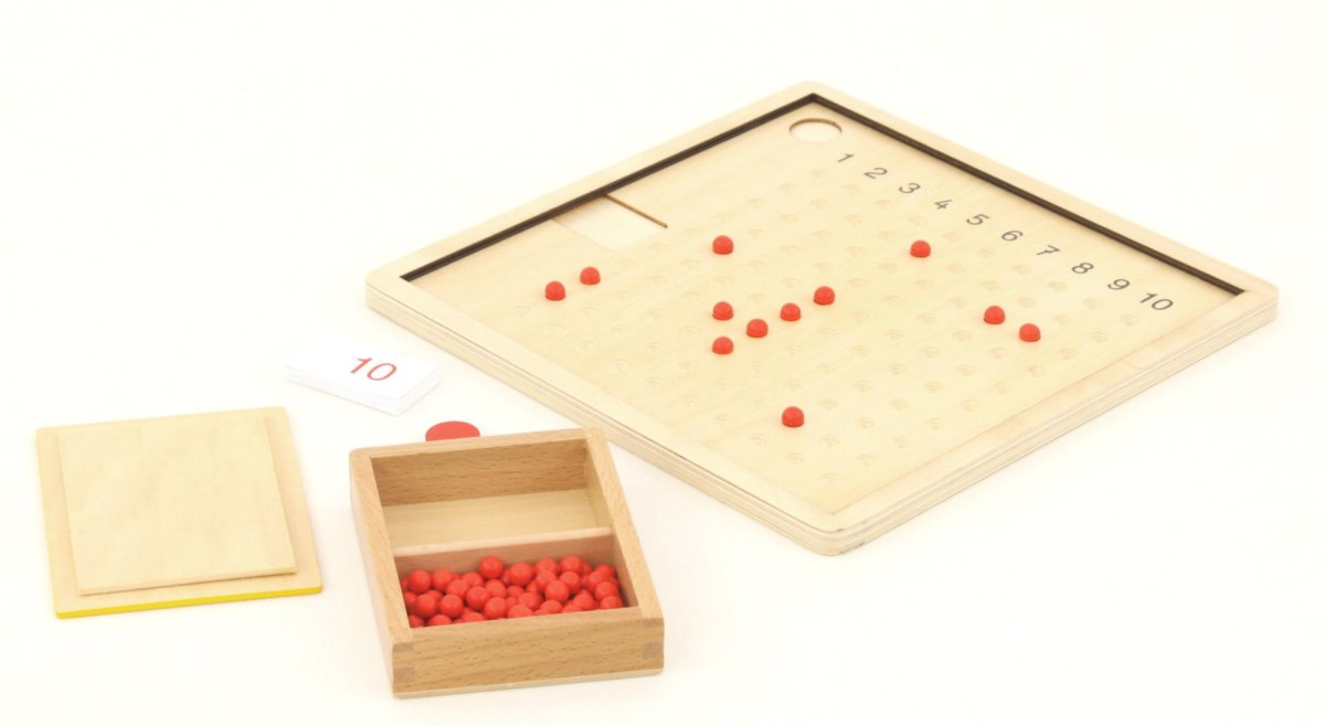Multiplikationsplade