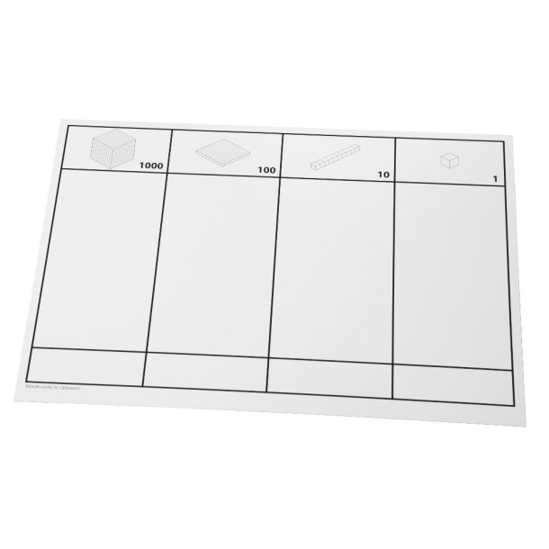 Positionsplade A4