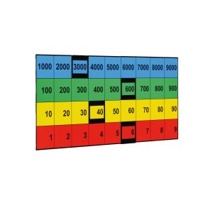 Magnetisk pladsv�rdiplade