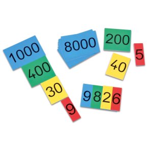 Pladsvrdikort elevst