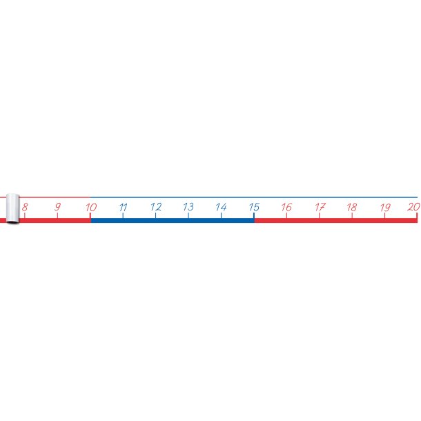 Tallinje 0 - 20 2 meter
