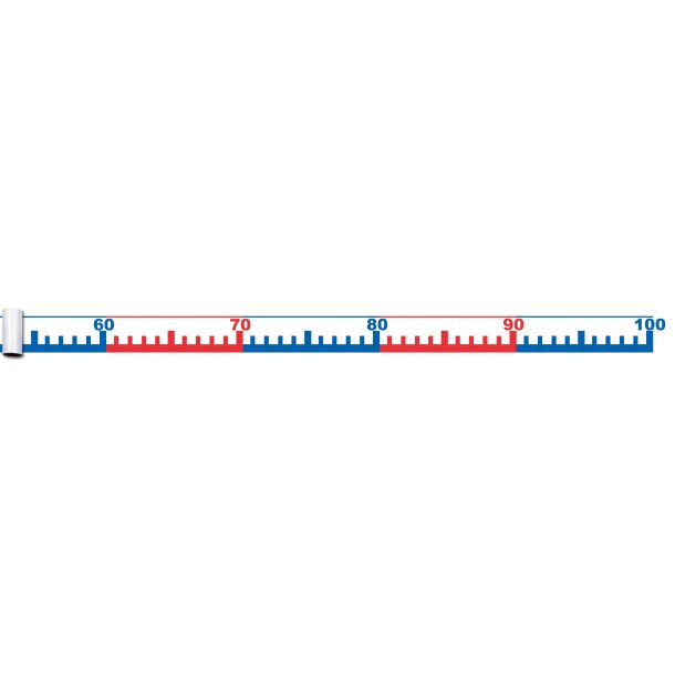 Tallinje 0 - 100 3 meter