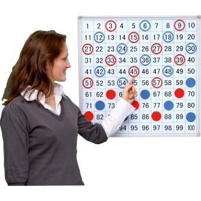 100 taltavle med jetoner