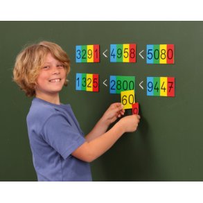 Magnetiske pladsvrdi kort