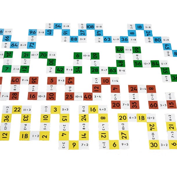 Multiplikation domino