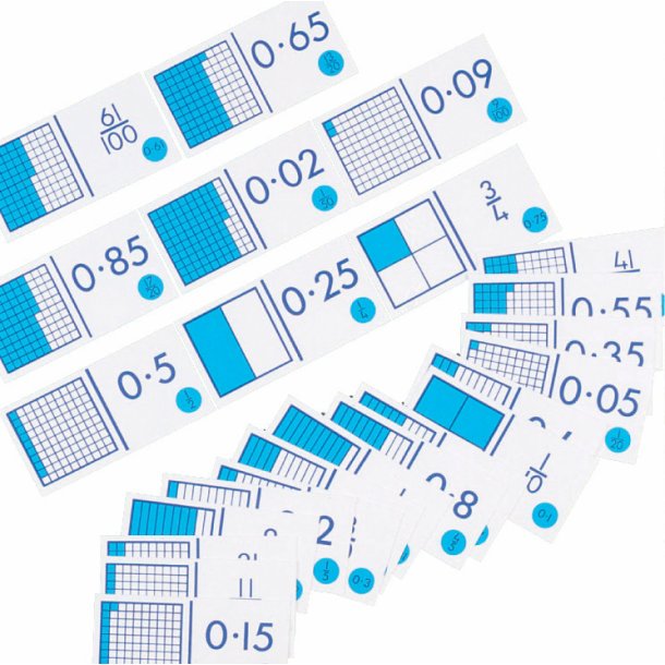 Decimal/brk domino
