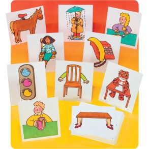 Hvad er forkert kort - LDA