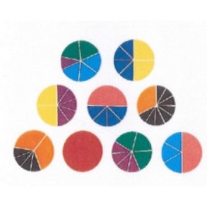 Brkcirkelst til Brk 1 og 2