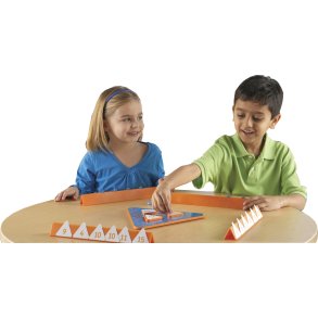 Tri-facta addition og subtraktion