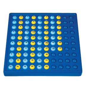 Abaco multiplikation