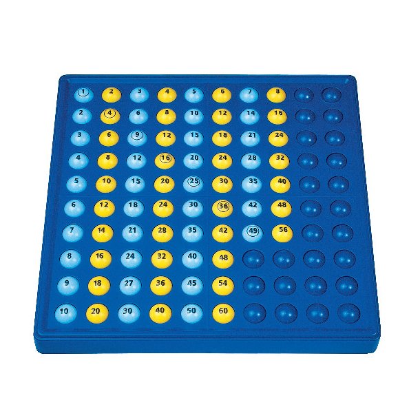 Abaco multiplikation