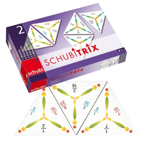 Schubitrix Brker 2