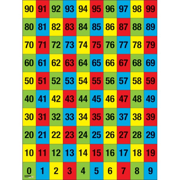 Taltppet 0-99