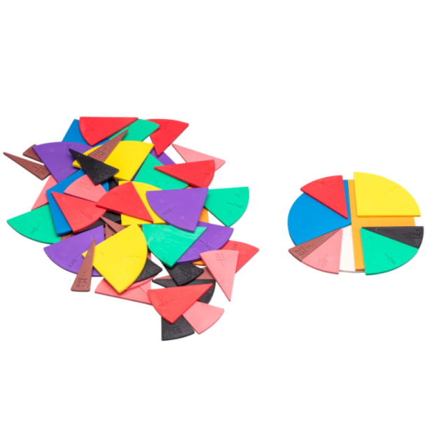 Br�kcirkels�t med br�ker "RE-PLASTIC"